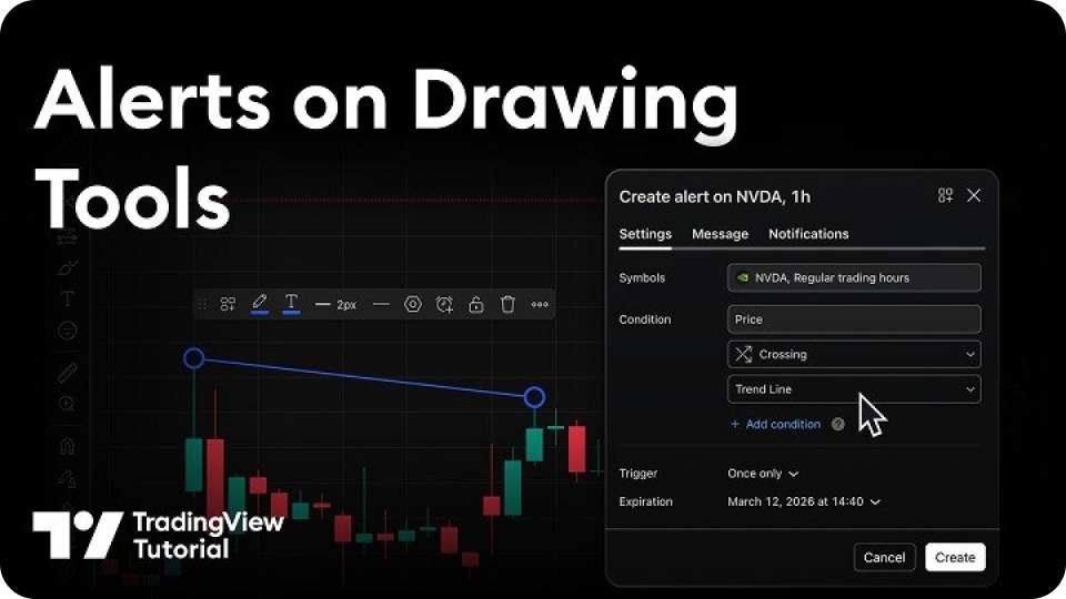 Drawing tools: Identify trends, support & resistance on TradingView